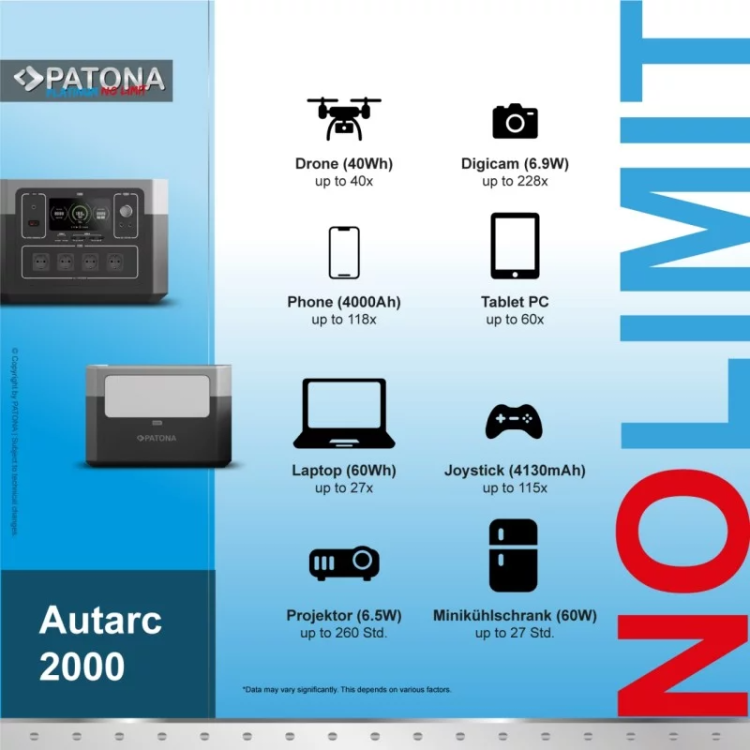 patona-platinum-powerstation-autarc-2000-2000w-1920wh-pd100w-usb5v-3a-dc12v-10a-dc5525 (5).png