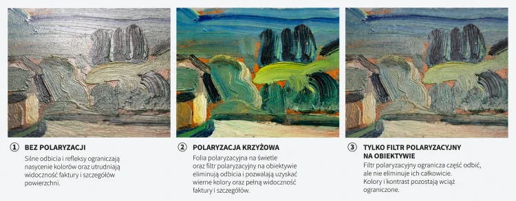 Porównanie polaryzacji faktury obrazu.png