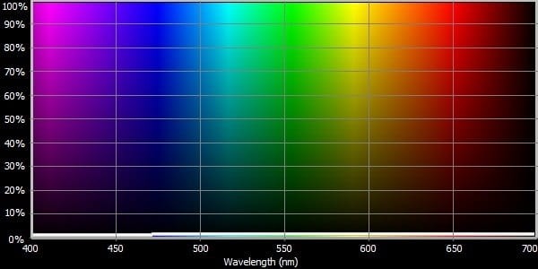 bb037803b96292be3c79cfd35abcb6e2