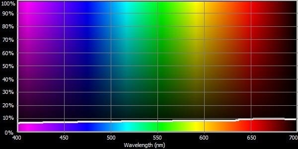 f115c3e0a8c436b56dc776c7ec499e13