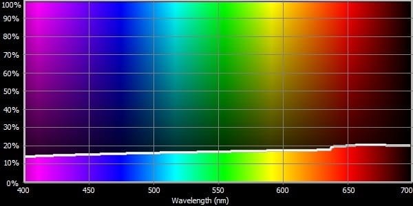 594c259fa41ab716f26b9db48eafc883