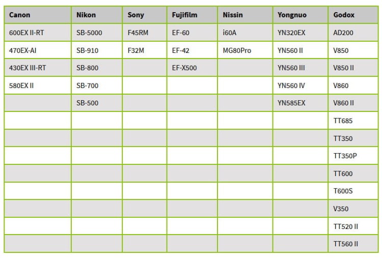 5b6c44ec9ee6731aca3d9ee94960296c