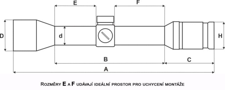 a9fc95e8969e2ba5661b7aaccac38e6c